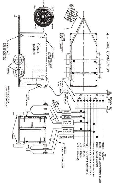 Trailer Wiring Diagrams Provides Information And