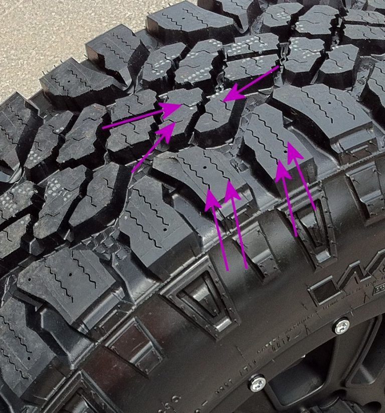 Tires done. XY-057a Tire. 440/80-28 732 Tire что это. Sipes. Sipes tehnikalar.